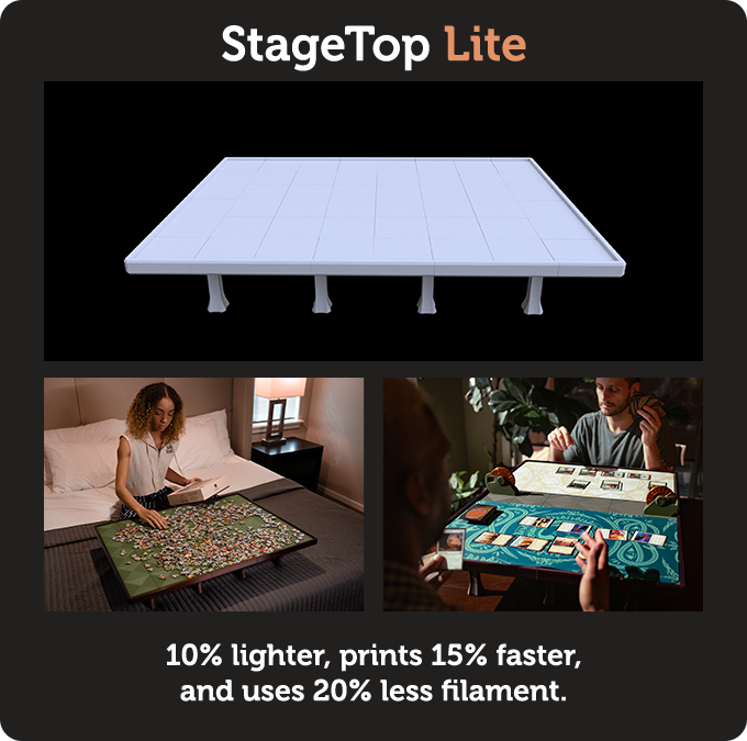 StageTop Gaming Table - LITE Miniature for Dungeons and Dragons, Pathfinder or other TTRPGs